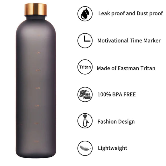 Ombré Active Hydration Flask