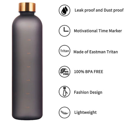 Ombré Active Hydration Flask