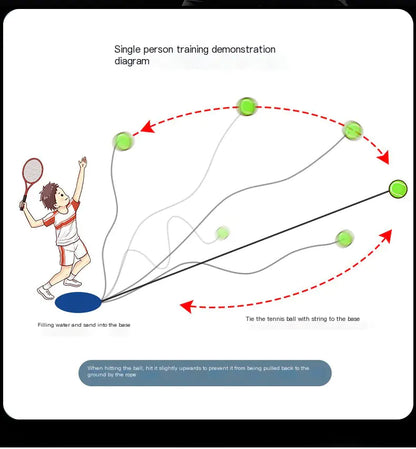 Solo Tennis Skill Enhancer